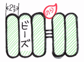 ̂̐}