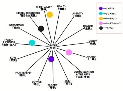 �N���Y�C�����[�f�B���O�}