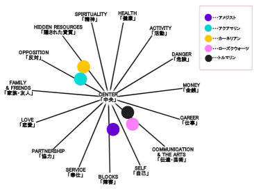���[�f�B���O�܂͂邾�ܗ֓�